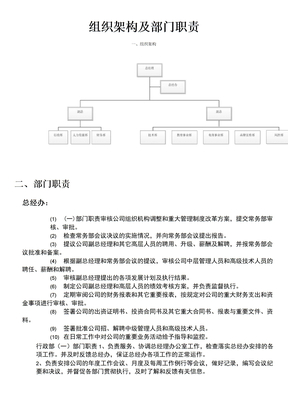 组织架构及部门职责