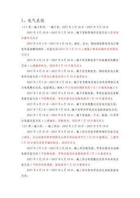 电气施工进度计划
