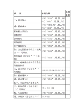 用友利润表公式