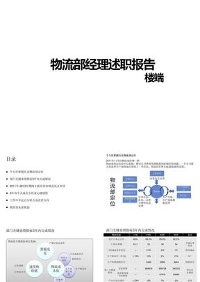 物流部经理述职报告