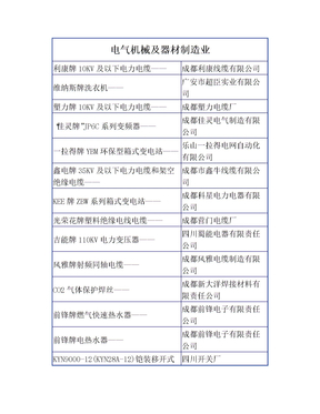 电气机械及器材制造业(3)
