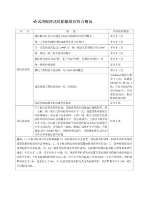 砼试块取样送检的一般规范