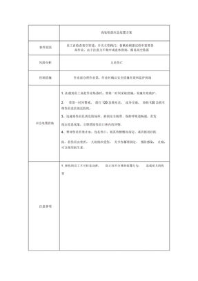 高处坠落应急处置方案