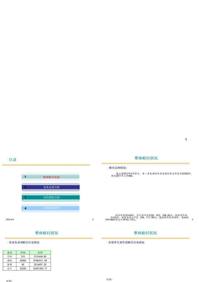 理赔经营分析报告