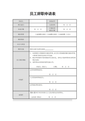 离职报告表格