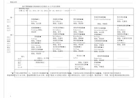 瑜伽馆课程表