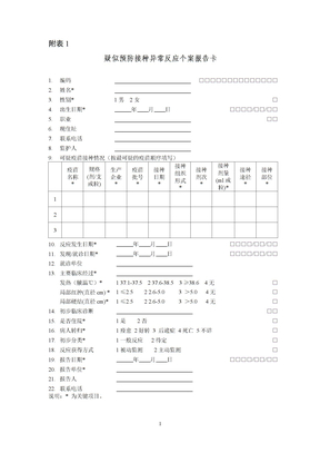 疑似异常反应报告卡