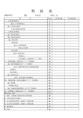 企业利润表格