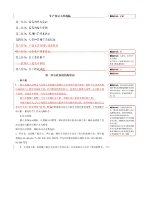 生产部员工培训稿