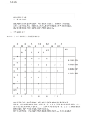 疫情期间应急总结方案