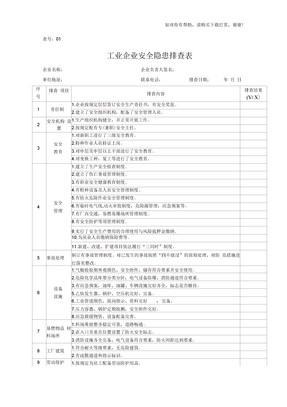 企业安全隐患排查表