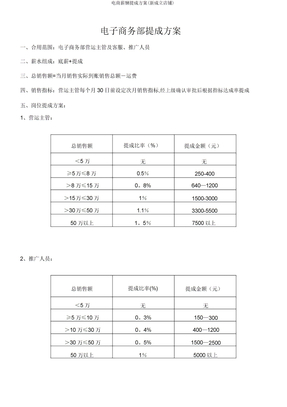 电商薪酬提成方案(新成立店铺)