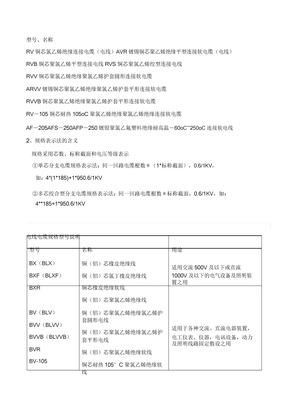 电缆规格型号
