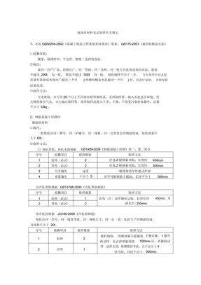 见证取样规范