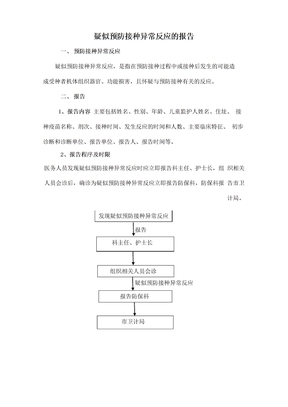 疑似预防接种异常反应的报告