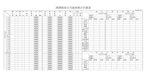 生产统计日报表样
