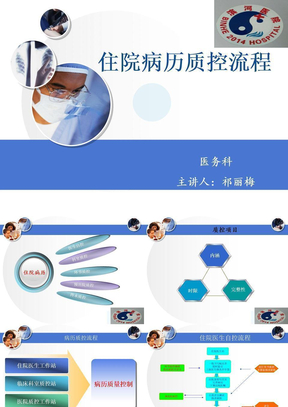 住院病历质控流程[1]