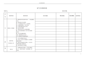 (完整版)电气专项检查表