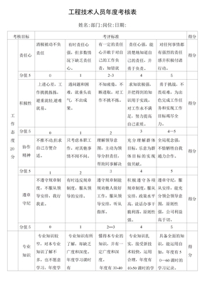 工程技术人员年度考核表