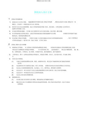 图纸深化设计实施方案