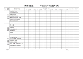 安全生产费用投入台账模版报表