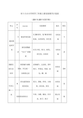 苏教版小学年级科学实验计划表