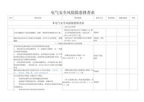 电气安全风险隐患排查表
