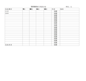 用款计划表