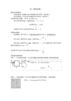 物理必修二公式