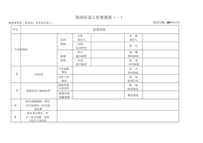 防汛应急工作督查使用表格