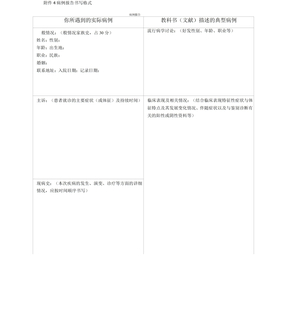 病例报告模板