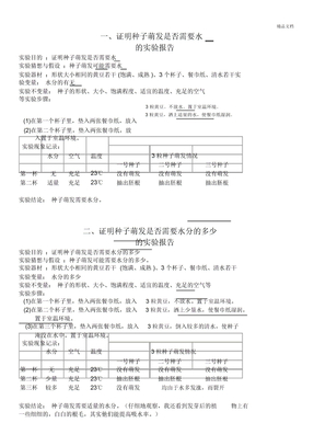 种子萌发实验报告单