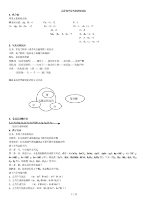 高中化学会考标准