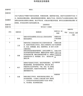 车间级安全检查表