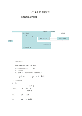 二次根式知识梳理