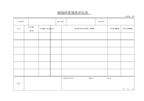 砌筑砂浆强度评定表