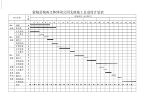 总进度计划横道图