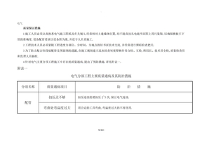 电气施工管理制度
