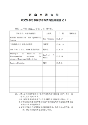 研究生参与参加学术报告总结范文