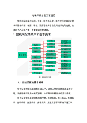 电子产品装配工艺规范