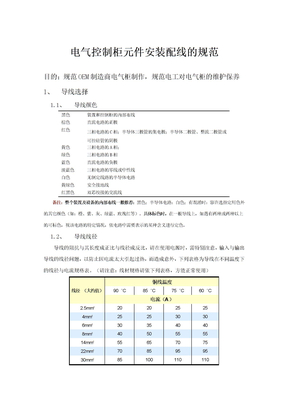 电气柜元件安装接线配线规范