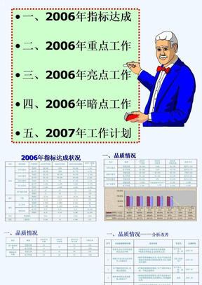 “电子厂述职报告”