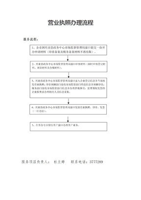 营业执照办理流程