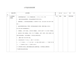 监控预算方案