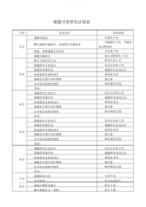 课题月度研究计划表