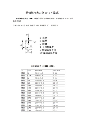 槽钢规格表大全