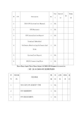UPS检测报告单