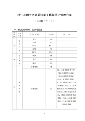 档案工作规范化管理方案