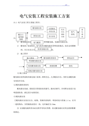 电气安装工程安装施工方案