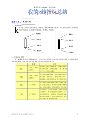 k线分析